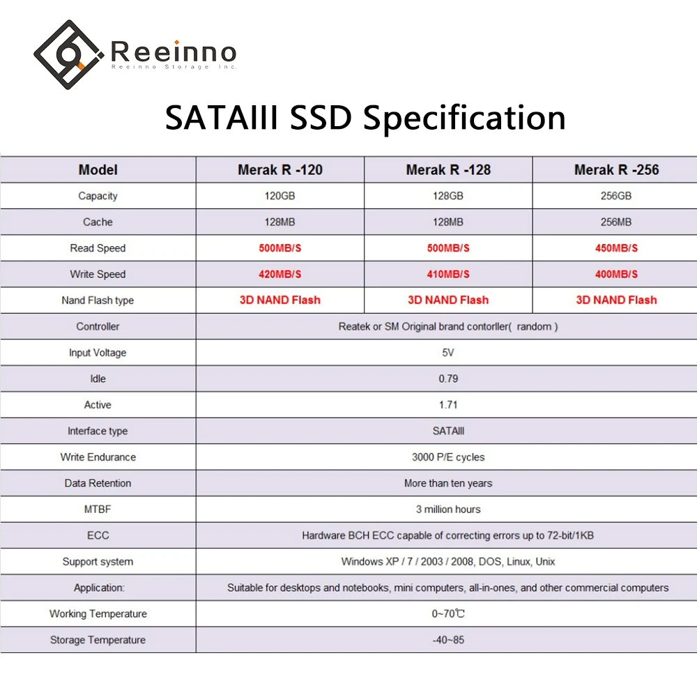 Reeinno ssd жесткий диск 1 ТБ 512GB for ноутбук 2.5 SATA твердотельный накопитель для
