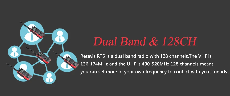 2 шт. портативная рация пара Retevis RT5 7 Вт 128CH VHF UHF Двухдиапазонная радиостанции VOX fm станция cb радиоприемопередатчик рация