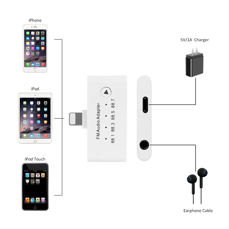 Адаптер для iPhone 3 5 мм Aux Jack наушники аудио сплиттер зарядка музыки iphone X XS Max XR 8