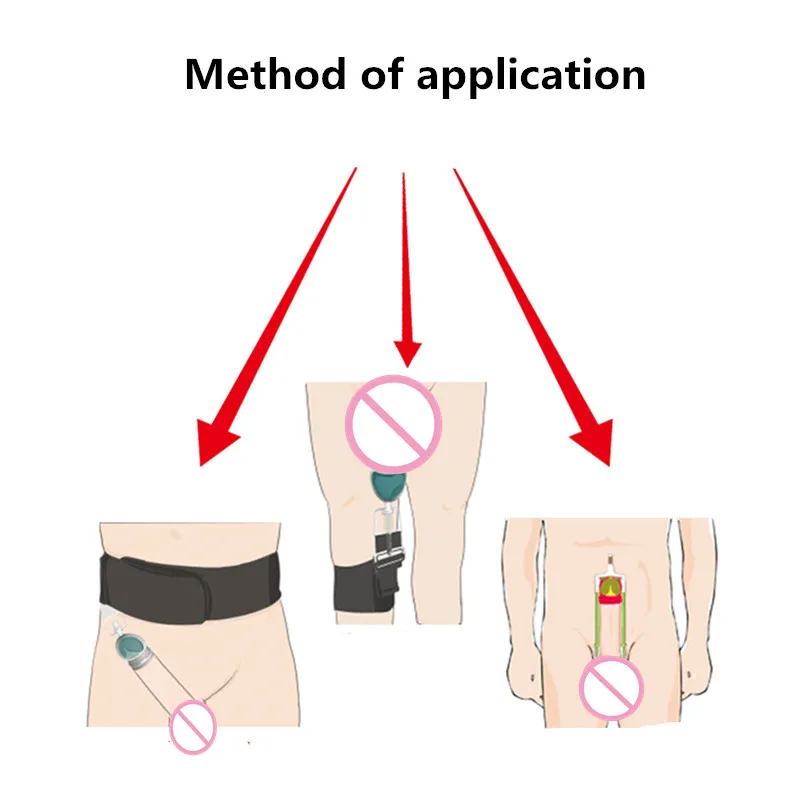 Секс продукт Pro удлинитель Мужской пенис насос Увеличение пениса усилитель