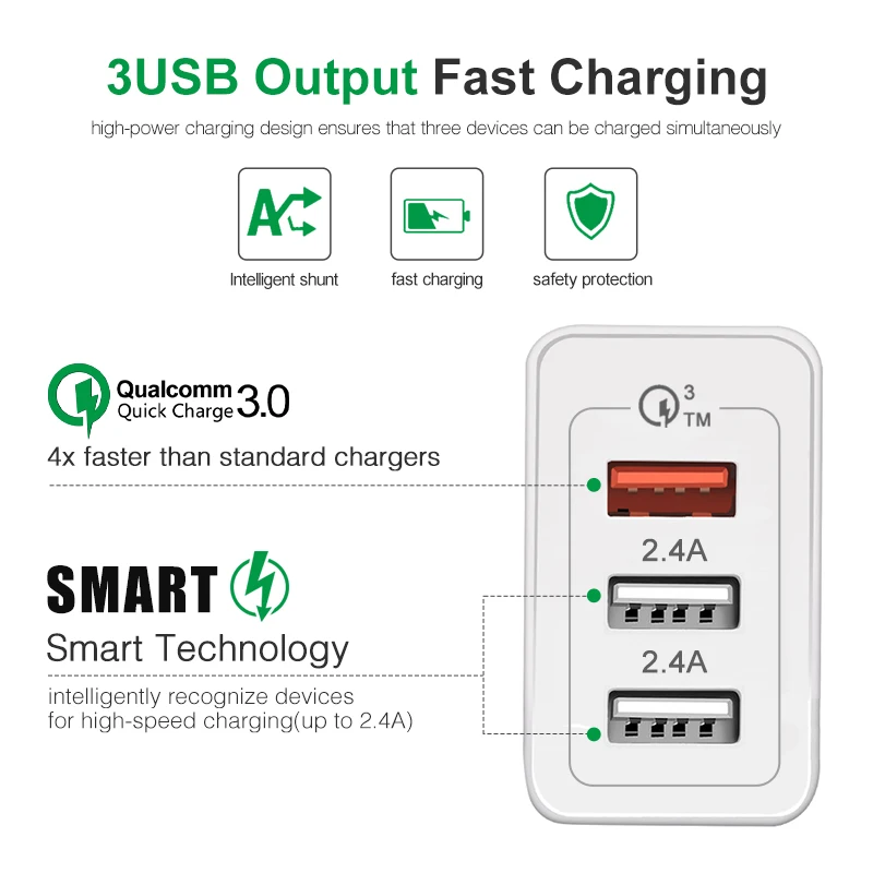 HKHUIBANG QC3.0 USB зарядное устройство для Samsung S10 Plus /IPhone EU/US/UK штекер адаптера под