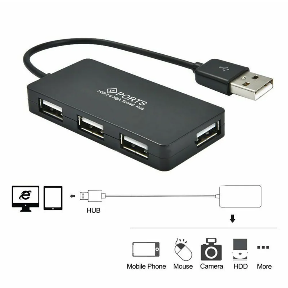 2 0 ультратонкий высокоскоростной Разветвитель USB концентратор для ноутбука