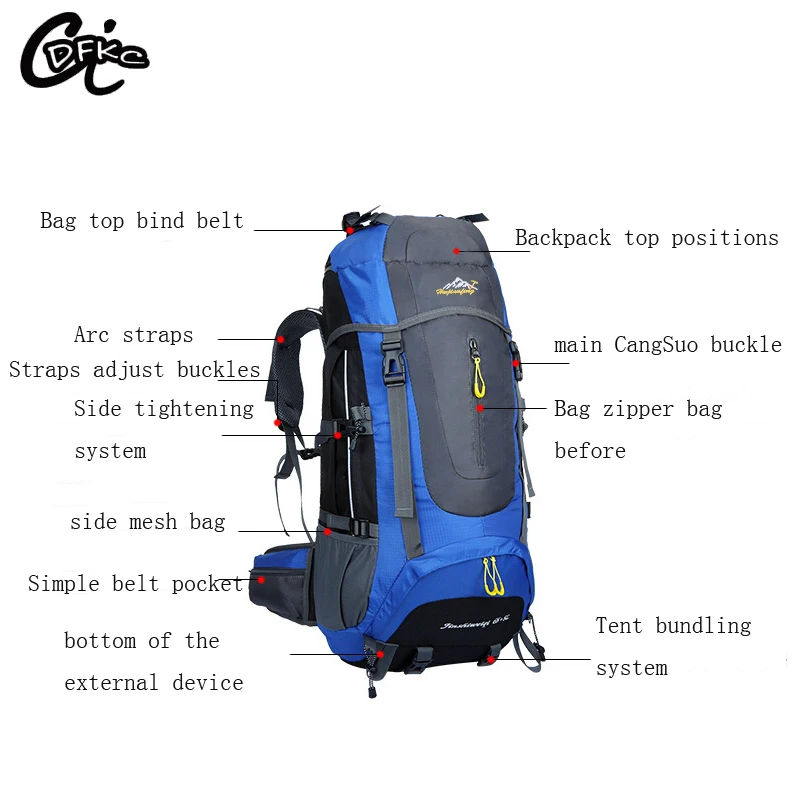 Модный водонепроницаемый дорожный рюкзак для мужчин и женщин большой