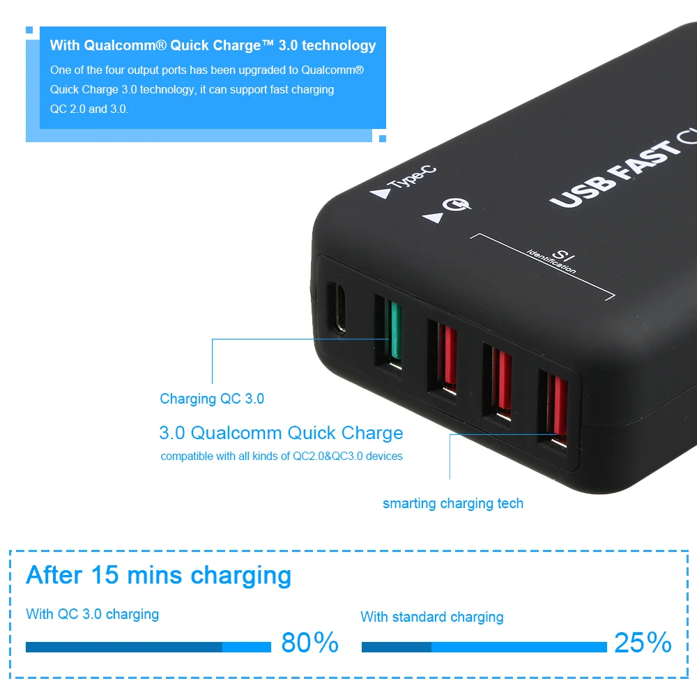 USB адаптер для быстрой зарядки 3 0 5 портов 6 А С кабелем 1 м|USB-хабы| |