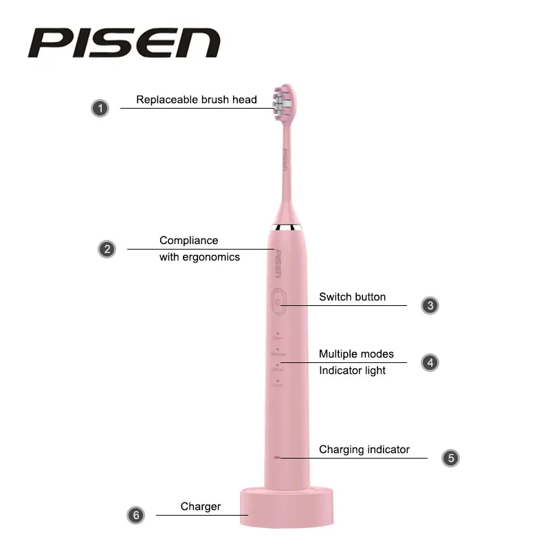 PISEN 360 электрическая зубная щетка USB зарядка Sonicare IPX7 Водонепроницаемая
