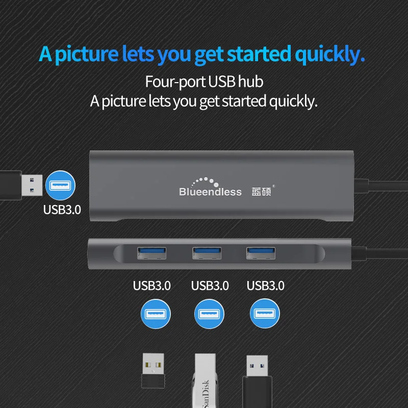 Blueendless usb c hub USB3.1 Тип C на 4 порта USB3.0 Высокоскоростная поддержка 3.0 5 Гбит/с для MacBook