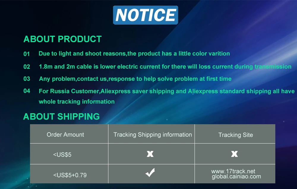 Mcdodo Micro USB кабель 2.4A Быстрая зарядка USB кабель для передачи данных 1 М 1,5 м для samsung huawei htc LG Xiaomi кабели Microusb зарядный кабель