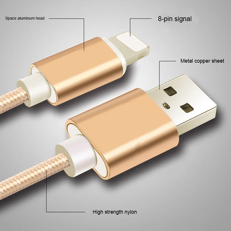 1 м 2 3 USB кабель для передачи данных iPhone X 8 7 6 s 6s Plus Xs Max XR 5 5S SE 2.4A Быстрая зарядка