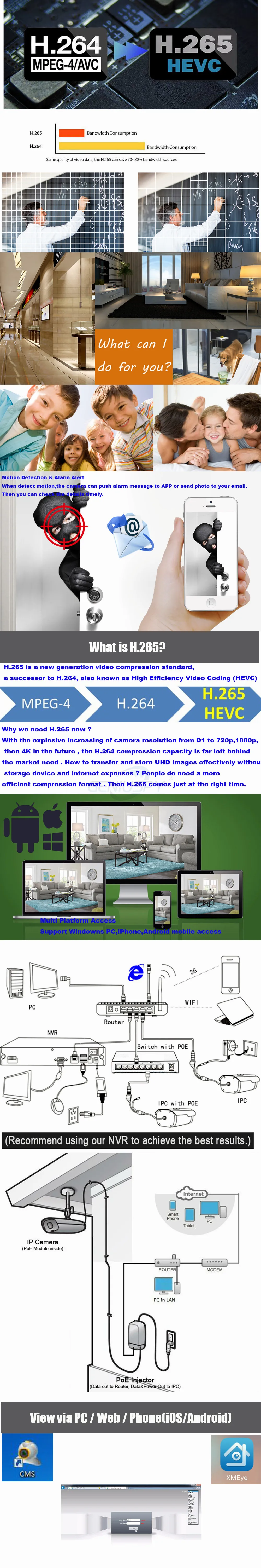 Лифт 1080P Hd купол НЛО контактный отверстие камера P2P ONVIF видеонаблюдения CCTV летающая тарелка Мини Ip видео камера для лифта