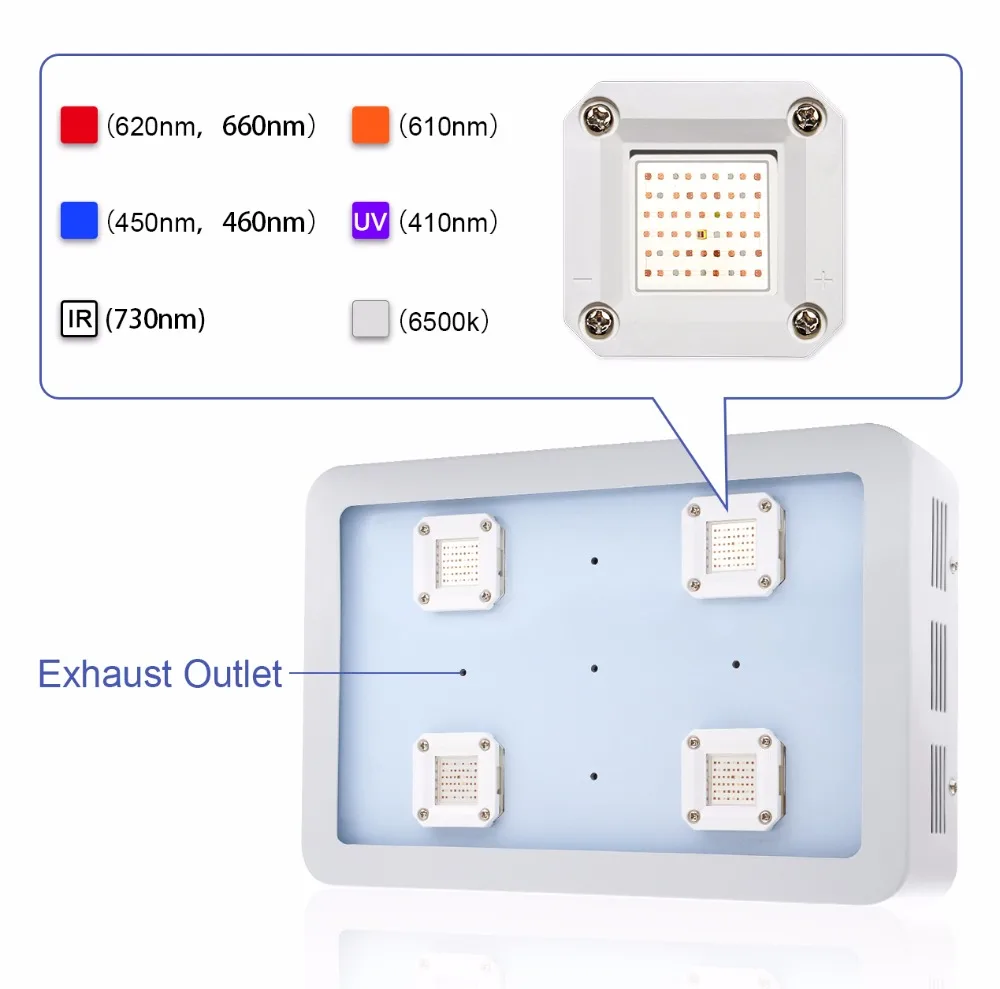 Ламсветильник светодиодная полного спектра X4 1200 Вт с регулируемой яркостью -