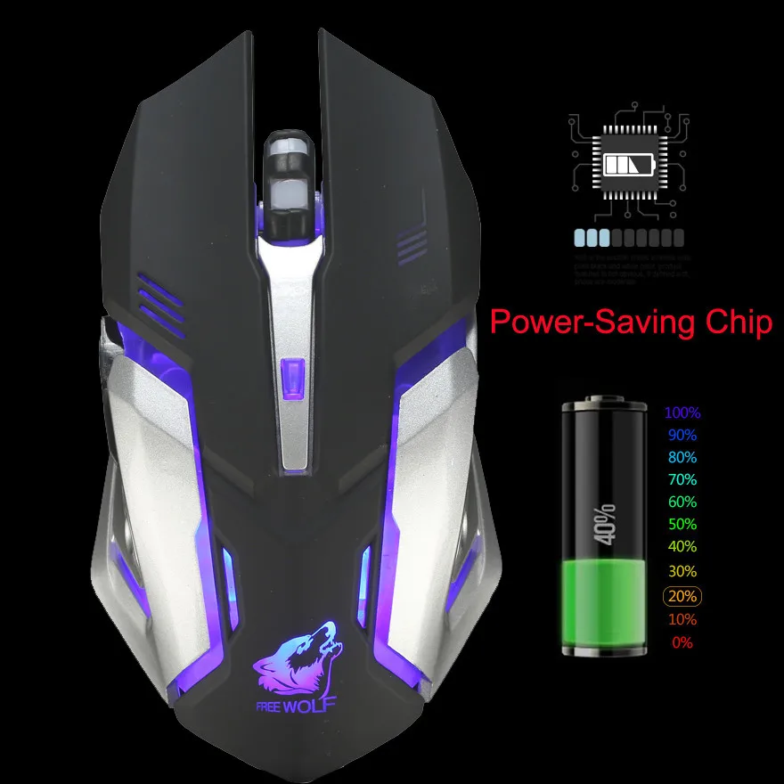 Wired Gaming Mouse Wireless Silent LED Backlit USB Optical Ergonomic 30# | Электроника