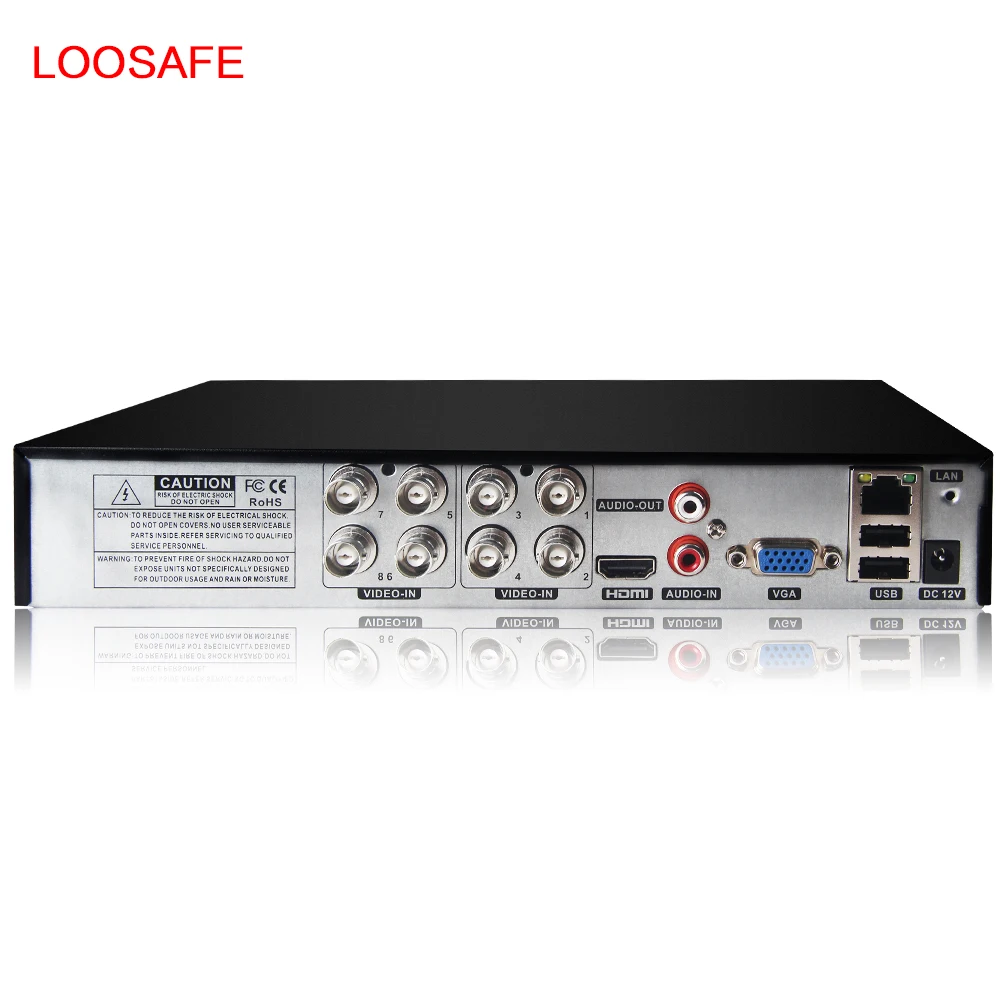 Камера видеонаблюдения LOOSAFE инфракрасная камера 8 каналов 1080P ONVIF поддержка HDCVI/