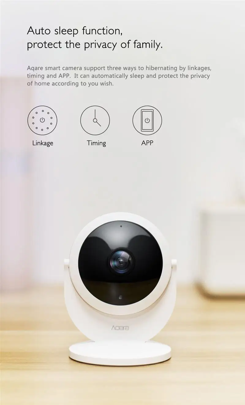 xiaomi aqara cam(gateway version) концентратор, с функцией шлюза 1080 P, 180 градусов просмотра для xiaomi mi home app smart kits