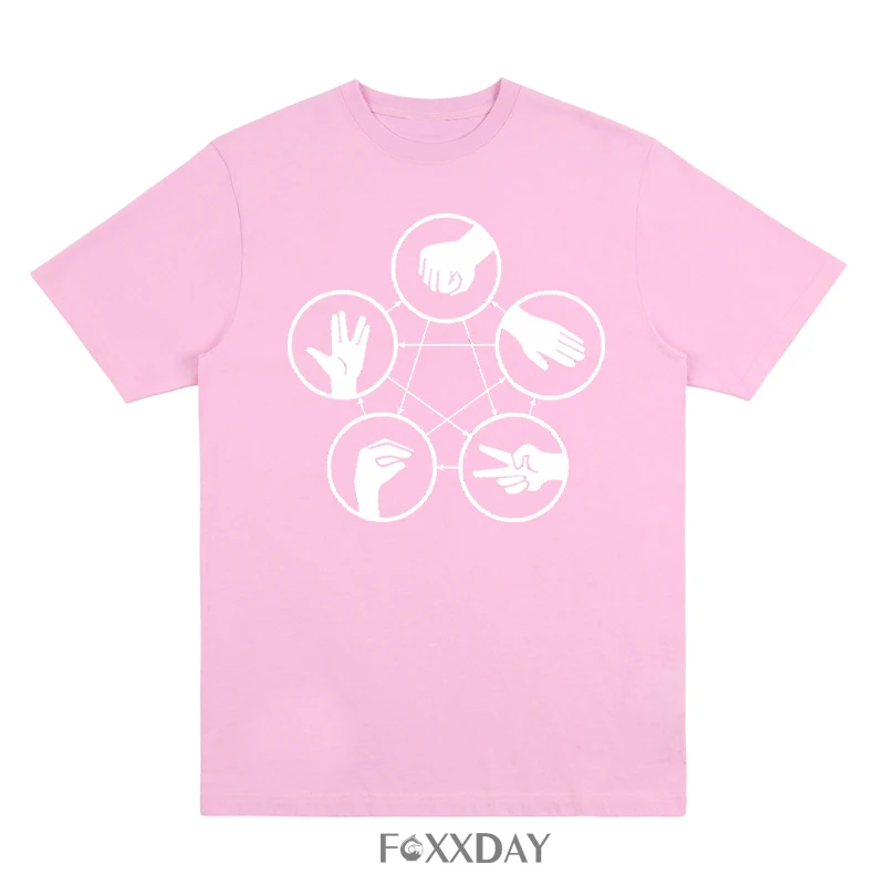 Горячая Распродажа 2018 с тематикой сериала Теория большого взрыва камень ножницы