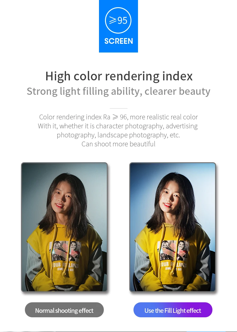 SETTO 96 Светодиодный телефон видео свет фото Светодиодная лампа для iPhone Xs Max X 8 7 видеокамера для Canon Nikon DSLR камеры