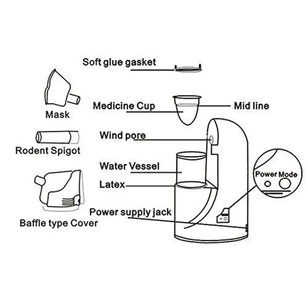 2019 Drop Доставка комплект ультразвуковой распылитель ручной Портативный паровой