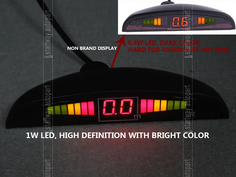 Датчики парковки 22 мм 4 Комплект для Автоматическое реверсирование радар + LED