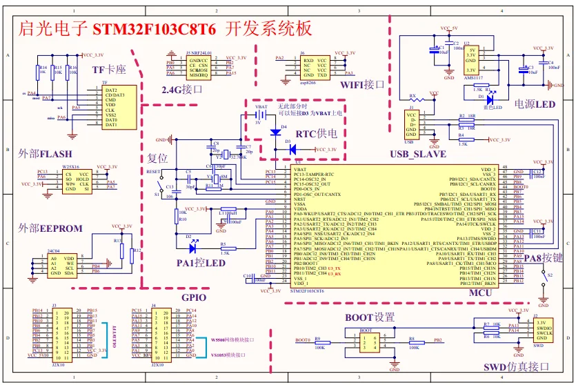 STM32F103C8T6 ARM Мини-система макетная плата STM32 макетная основная плата DC 5 в wifi ESP8266/NRF24L01/WS1053 W5500 интерфейс