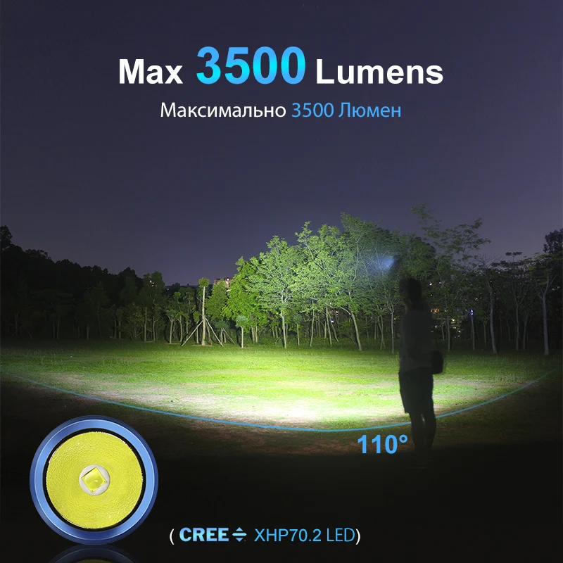 LUMINTOP ODF30C USB Перезаряжаемый фонарик Cree XHP 70,2 3500 люмен тактический светодиодный фонарик на 26650 Аккумулятор для пеших прогулок, езды