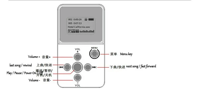Новинка XDUOO X2 Профессиональный MP3 HIFI музыкальный плеер с OLED экраном* Поддержка MP3 WMA APE FLAC WAV формат