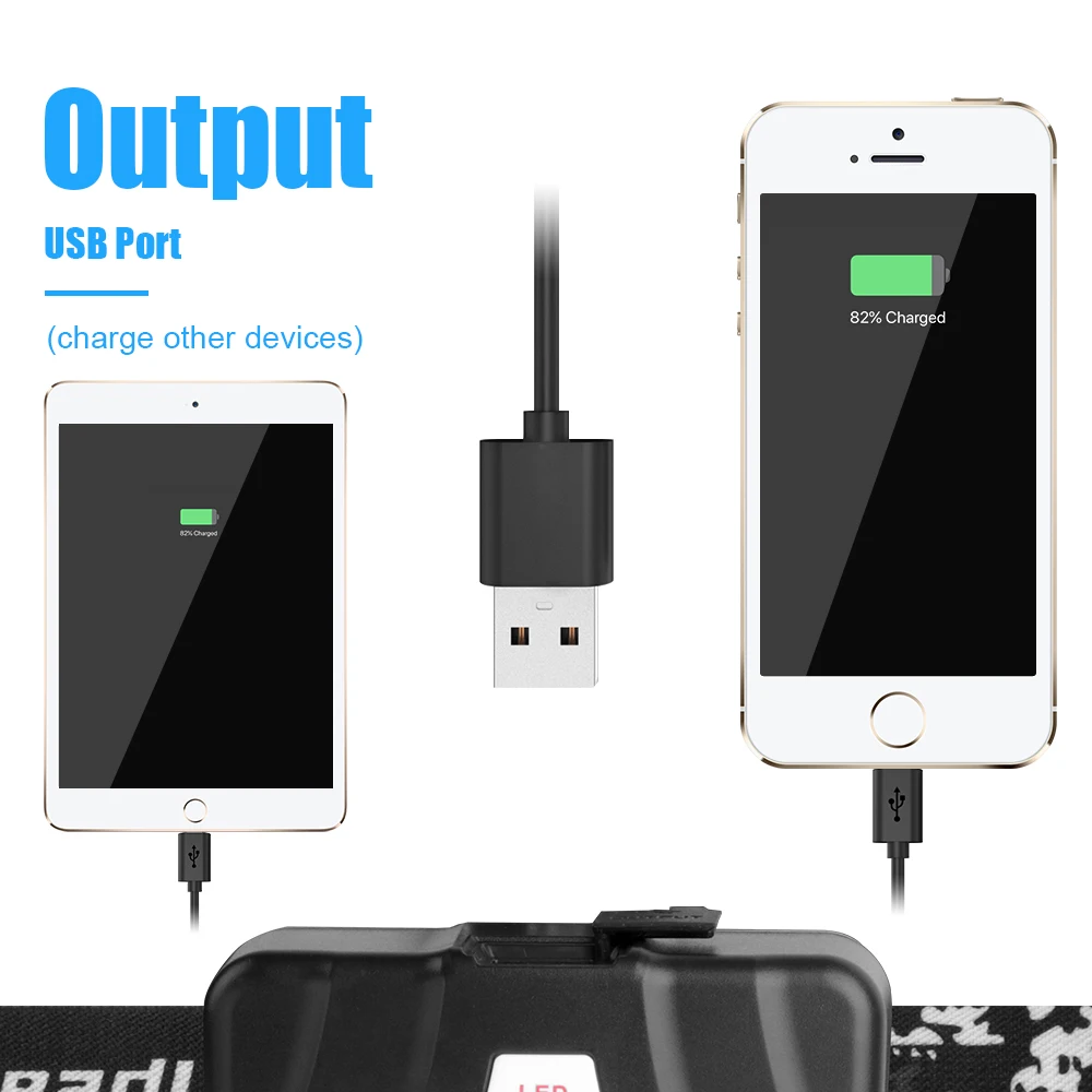 BORUiT XHP50 светодиодный налобный фонарь фонарик Масштабируемые перезаряжаемые фары Водонепроницаемый Кемпинг охотничья голова электрофонарики по 18650