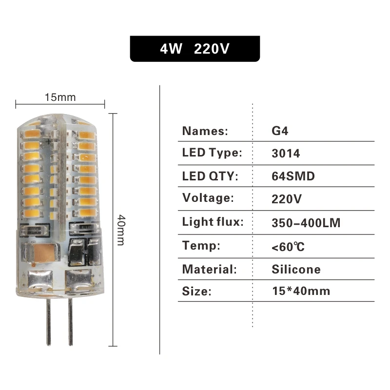 4W 220V G4 светодиодный 1 Вт 2 Вт 3 Вт 4 Вт 5 Вт AC DC 12 В 220 В Заменяет 10 Вт 20 Вт 30 Вт 40 Вт галогенный светильник 360 Угол луча Рождественский светодиодный светильник - Испускаемый цвет: 4W 220V