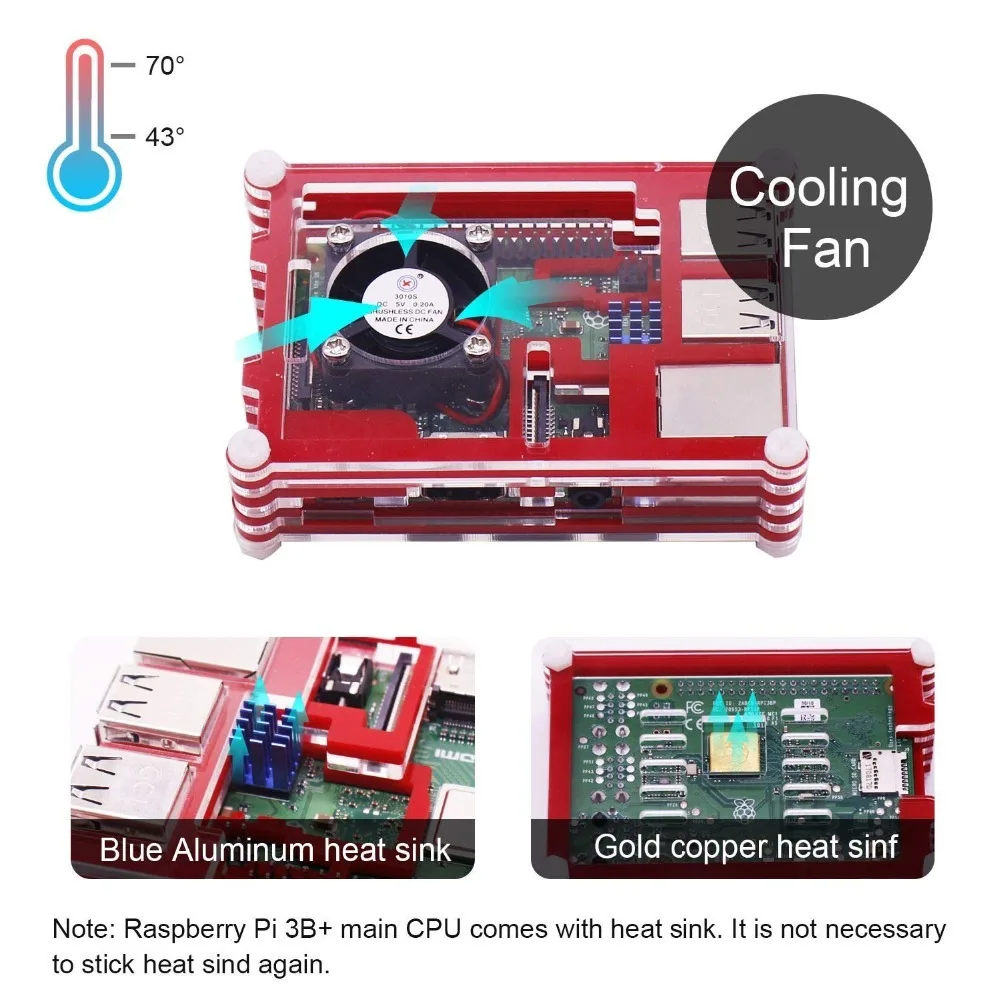 Чехол для Raspberry Pi 3 теплоотвод вентилятор кабель телефона теплоотвод/охлаждающий