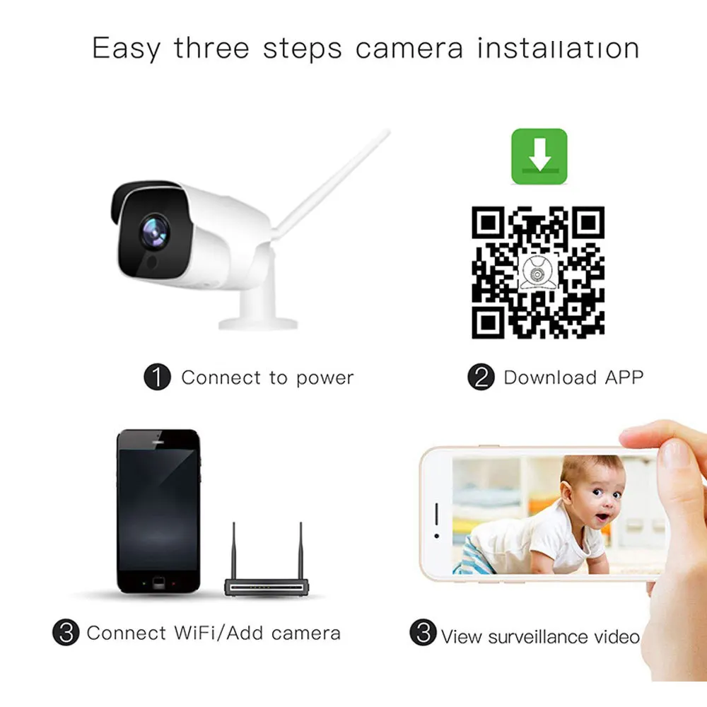 NIVISION HD 1080 P Wi-Fi ip-камера Беспроводная водостойкая ночного видения наблюдения Пуля Камара открытый IR Cut Домашняя безопасность Камара