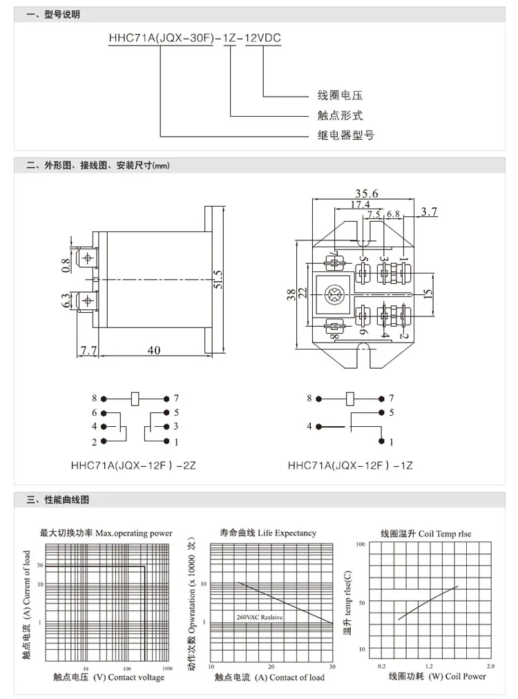 1 шт. JQX-30F-2Z 30A HHC71A высокое Мощность реле 12VDC 24VDC 110VAC 220VAC электромагнитные реле JQX-30F 2Z 8-Pin DPDT 2NO 2NC