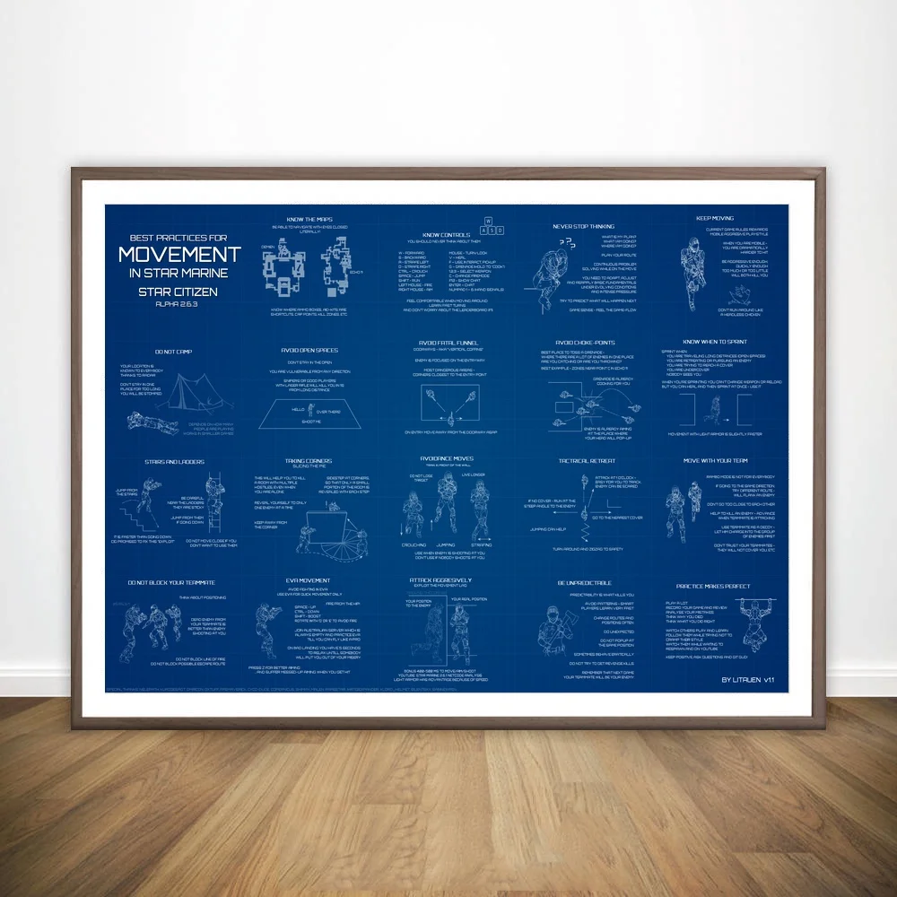 

Movement in Star Marine Blueprint Movie Wall Art Paint Wall Decor Canvas Prints Canvas Art Poster Oil Paintings No Frame