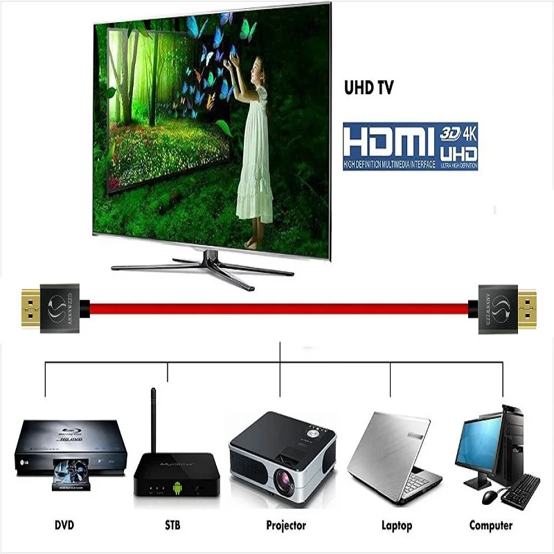 HDMI кабель 2,0 высокоскоростной HDMI к HDMI кабель 4k для IPTV lcd xbox 360 PS3 4 pro телеприставной приставной коробки, кабель проектора HDMI
