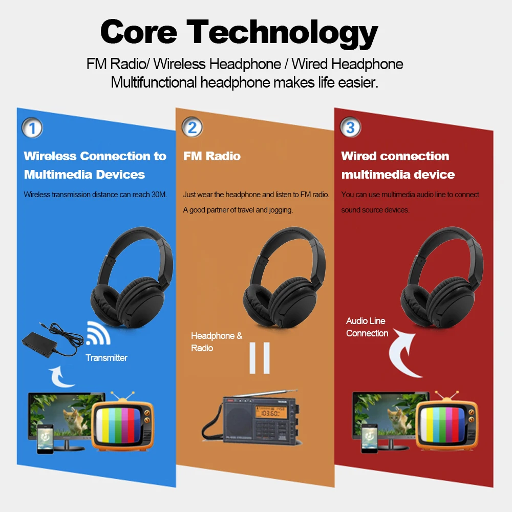 FM спортивные Беспроводной Наушники Накладные наушники вкладыши музыкальные