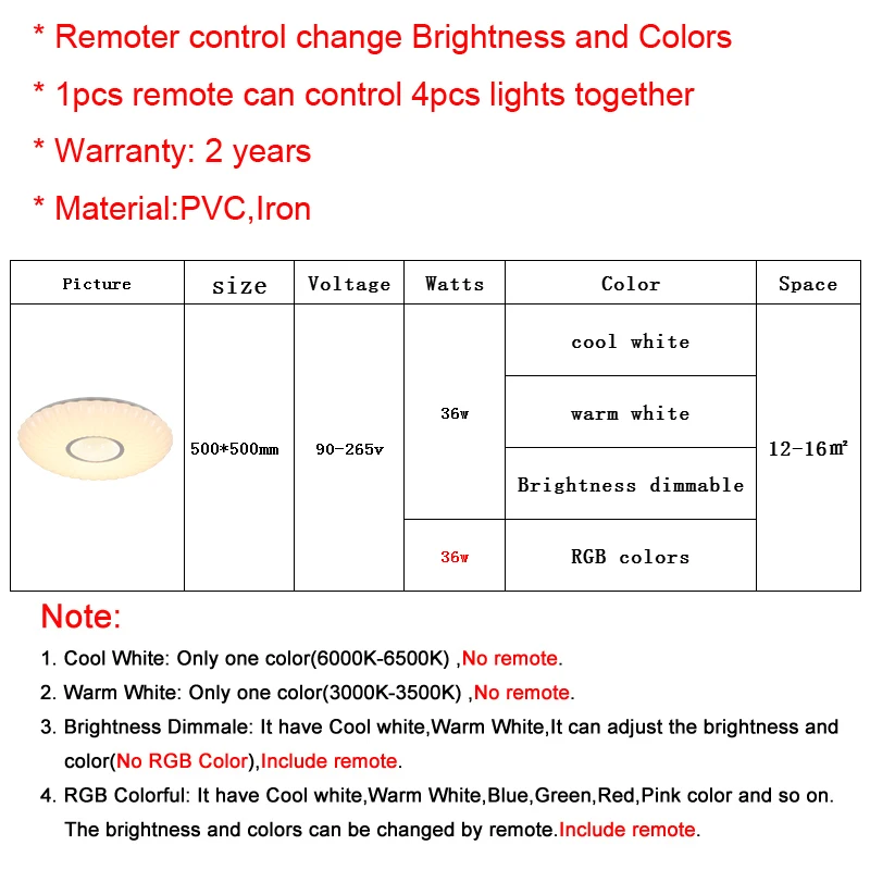 Новый современный потолочный светильник RGB для спальни умный светодиодный