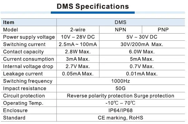 AIRTAC три провода PNP твердотельный датчик(серый) DMSH/DMSE/DMSG/DMSJ магнитный переключатель длина провода свинца 2 метра