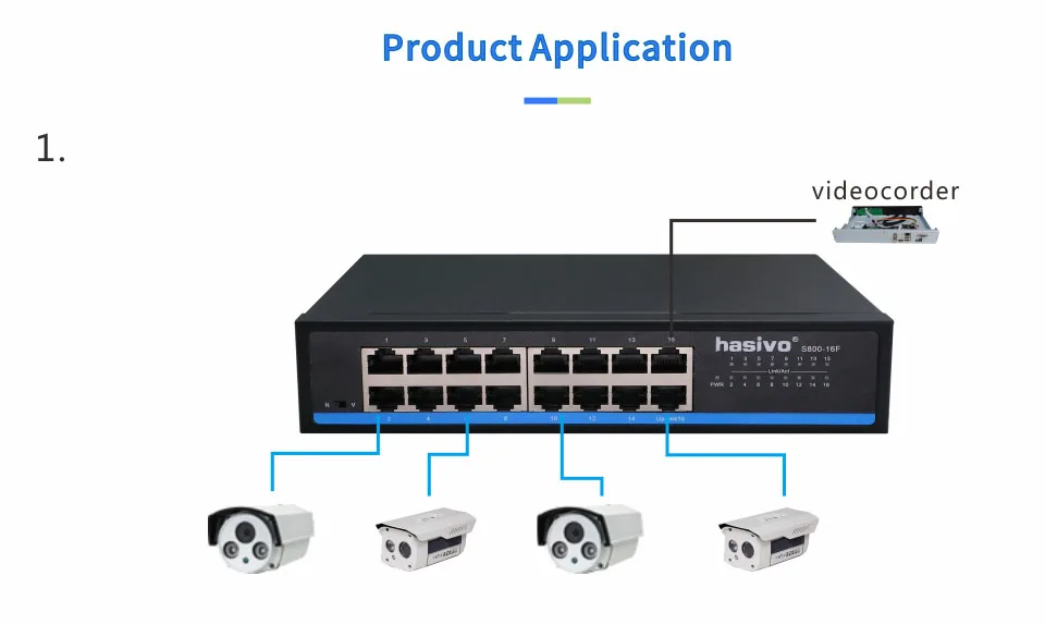 16 портов 10/100M Ethernet-коммутатор сетевой коммутатор Gigabit lan переключатель