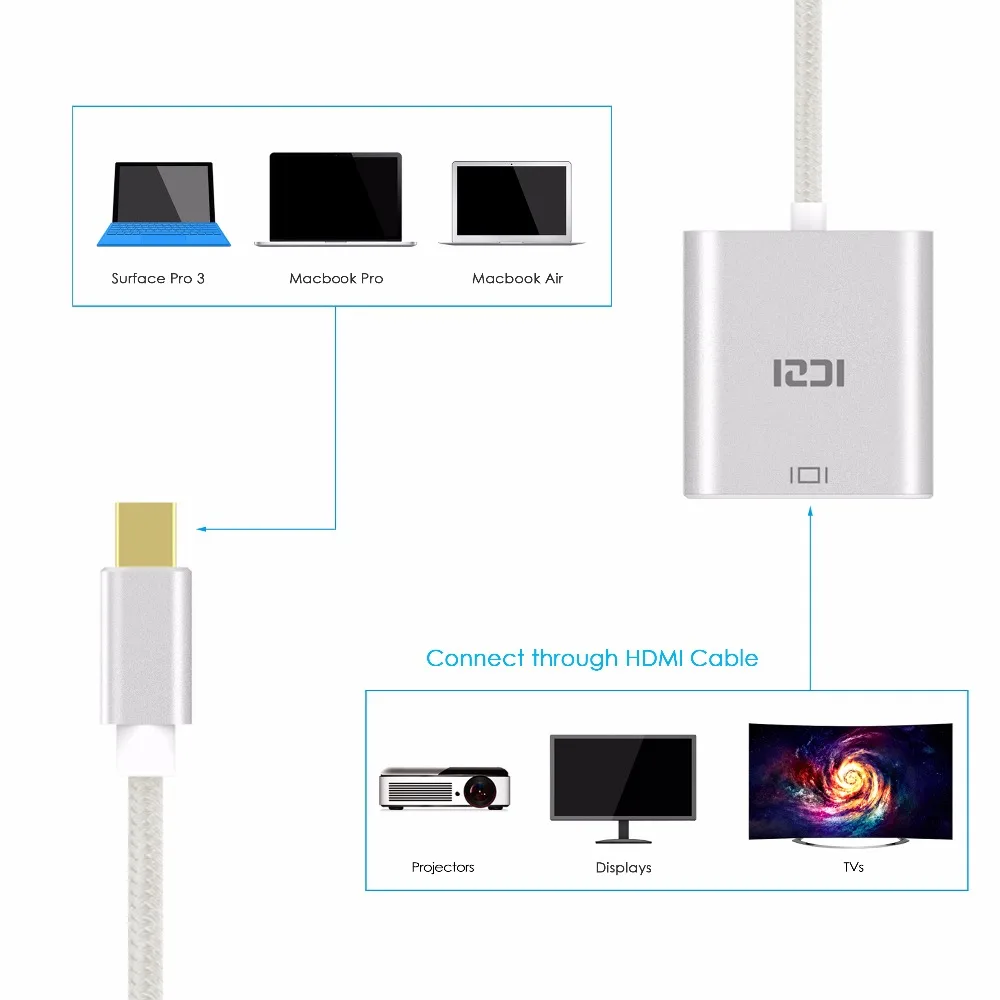 ICZI мини адаптер DP к HDMI 4K Thunderbolt Mini Displayport 1 2 0 конвертер для Macbook Surfacebook серебро|mini dp to