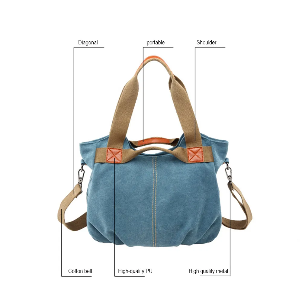 Женские сумки холщовые повседневные тоут женские известных брендов для мам