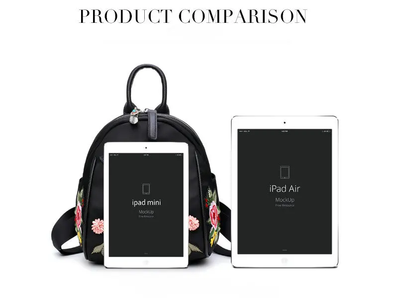 Модный женский мужской рюкзак для ноутбука компьютера школьная сумка IPAD MINI Travel