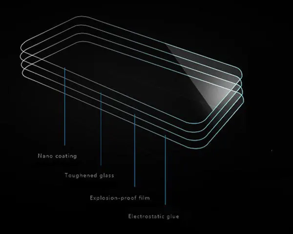 0 26 мм Взрывозащищенная Передняя ЖК-пленка из закаленного стекла для Samsung Galaxy Xcover