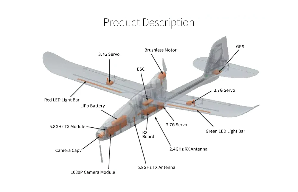 Hubsan H301S HAWK 5,8G FPV 4CH RC модель самолета с gps модулем с 1080P HD камерой lcd профессиональный бесщеточный самолет игрушка RTF