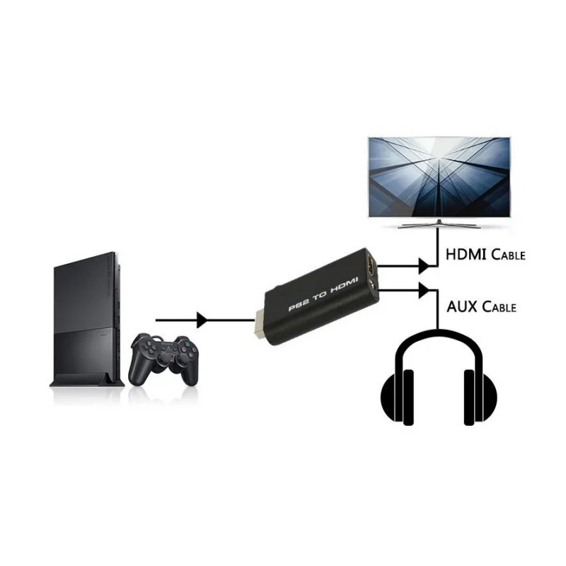 Для P-HDMI HD видео конвертер аудио адаптер AV вход в HDMI видео/аудио сигналы выходной