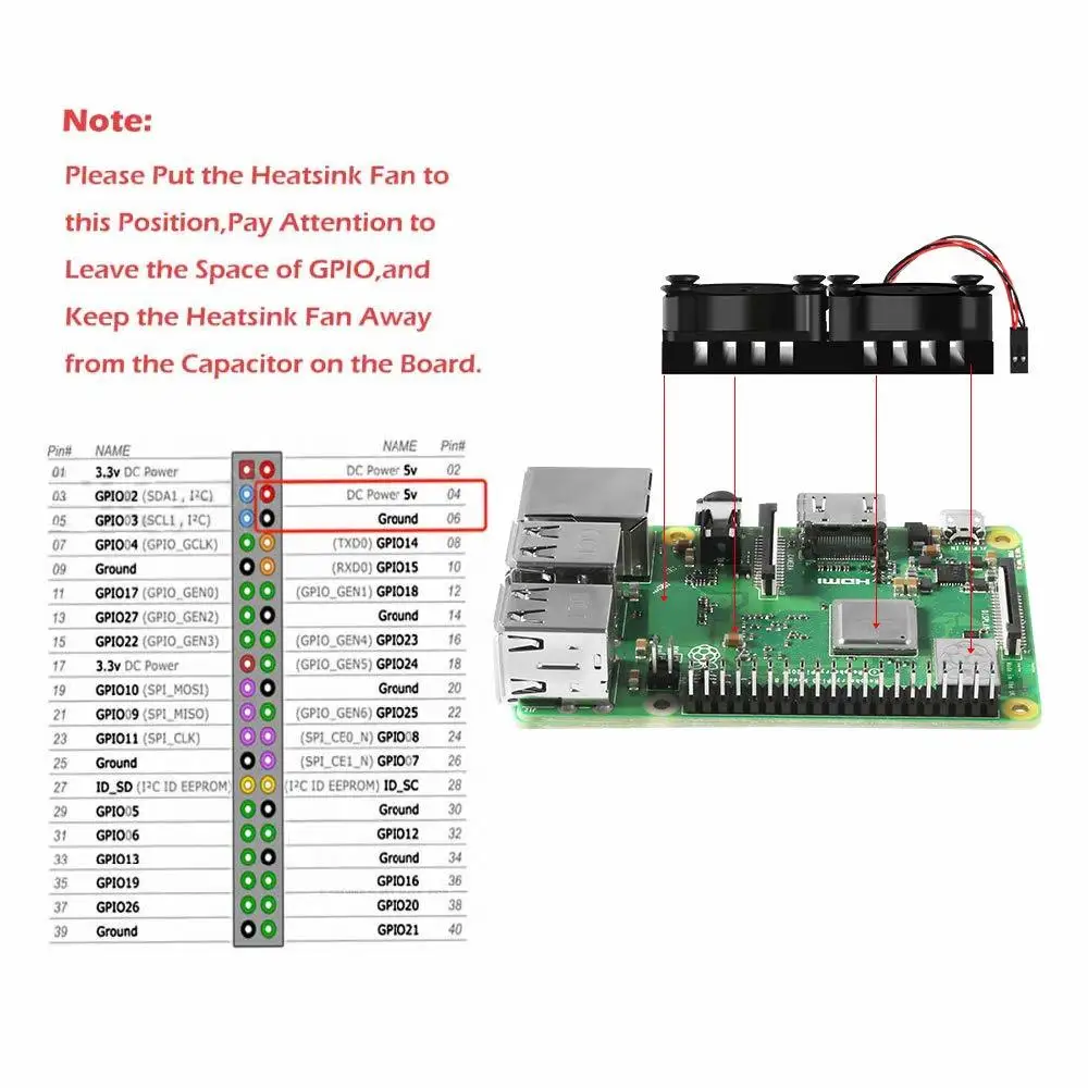 Raspberry Pi Вентилятор охлаждения с двумя вентиляторами + радиаторы теплопроводящей