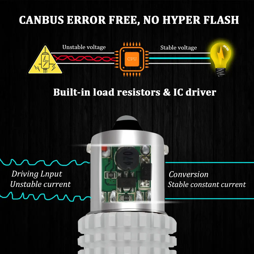 BMT 2 шт. Canbus PY21W BAU15S 1156 авто DRL Поворотная сигнальная лампа тормозной задний