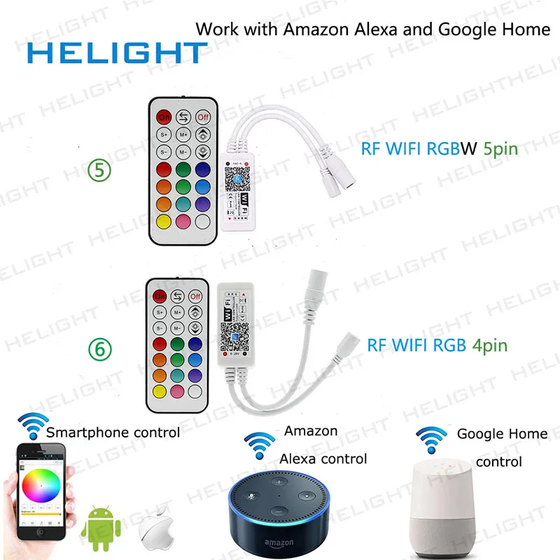 DC12 24V WIFI RGB/RGBW музыкальный контроллер от Alexa Google Home голосовое управление Syc для
