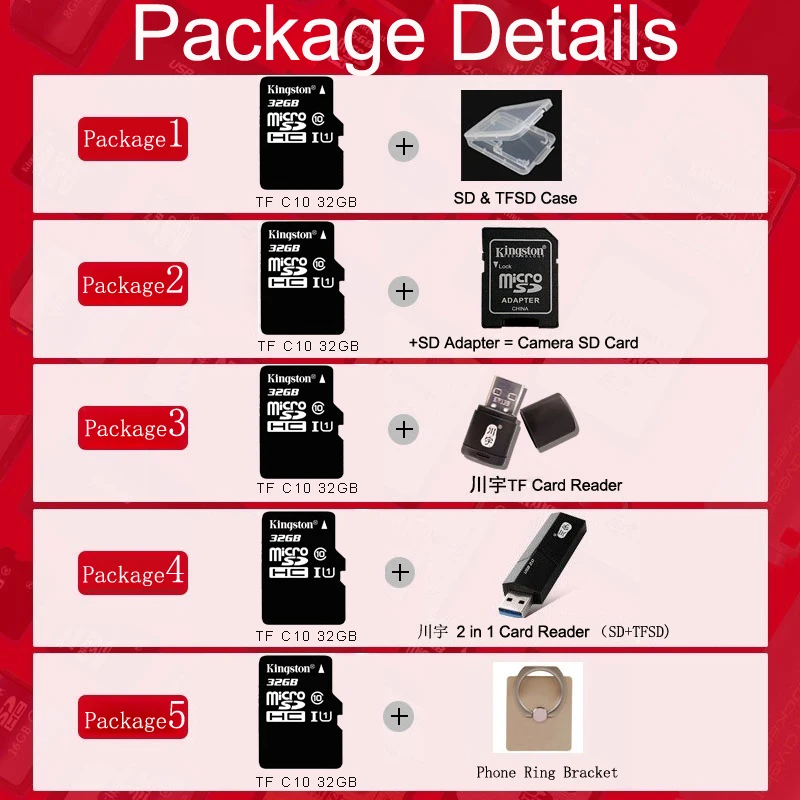 Kingston Карта памяти Micro SD класс 10 32 ГБ ГБ|card sdhc|sd card sdhcmemory class10 |