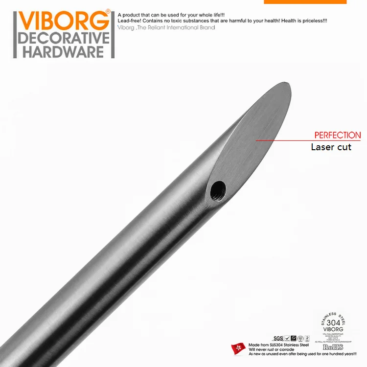VIBORG Deluxe 128 мм из нержавеющей стали 304 современный кухонный шкаф дверные ручки
