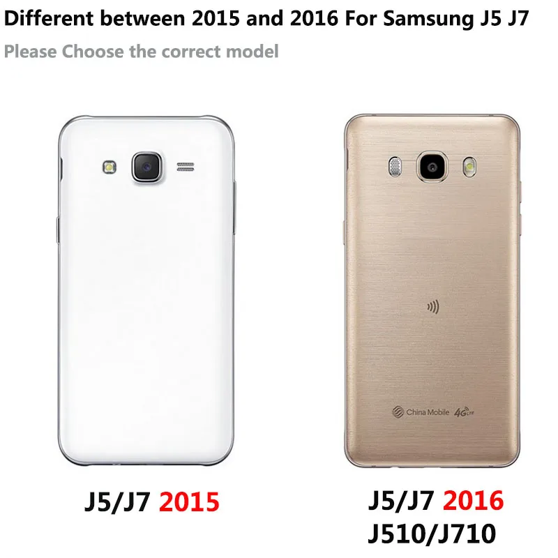 Thouport чехол для Samsung J7 2016 ретро ПУ кожа и ТПУ флип чехлы Galaxy J710F J710H 5 &quotсиликоновый
