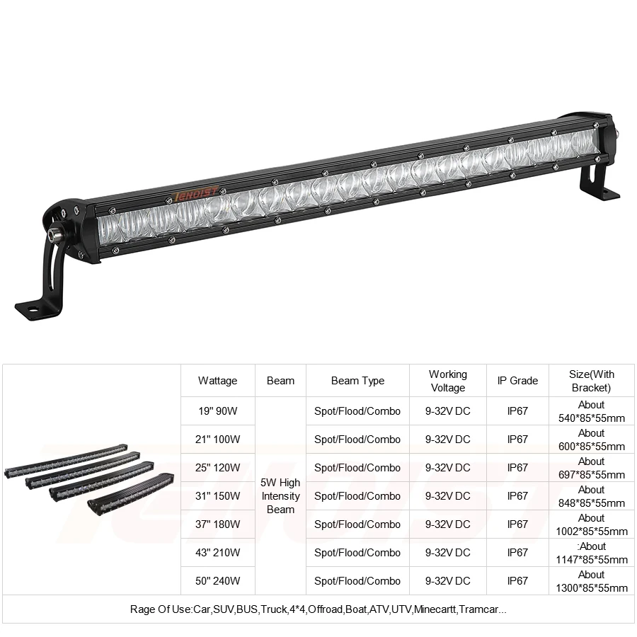 Супер яркий 5D объектив широкий угол обзора 19 &quot21&quot 25 &quot31&quot 37 &quot43&quot 50