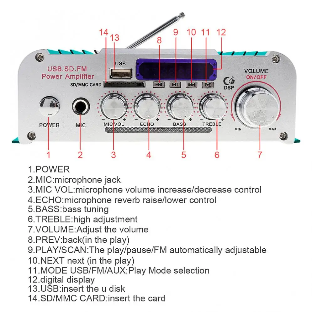 Универсальный автомобильный аудио усилитель DC12V/AC220V/AC110V 2CH Hi Fi Bluetooth FM радио плеер