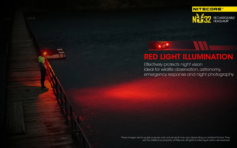 Nitecore NU32 CREE XP-G3 S3 светодиодный 550 люмен высокопроизводительный перезаряжаемый налобный фонарь встроенный литий-ионный аккумулятор
